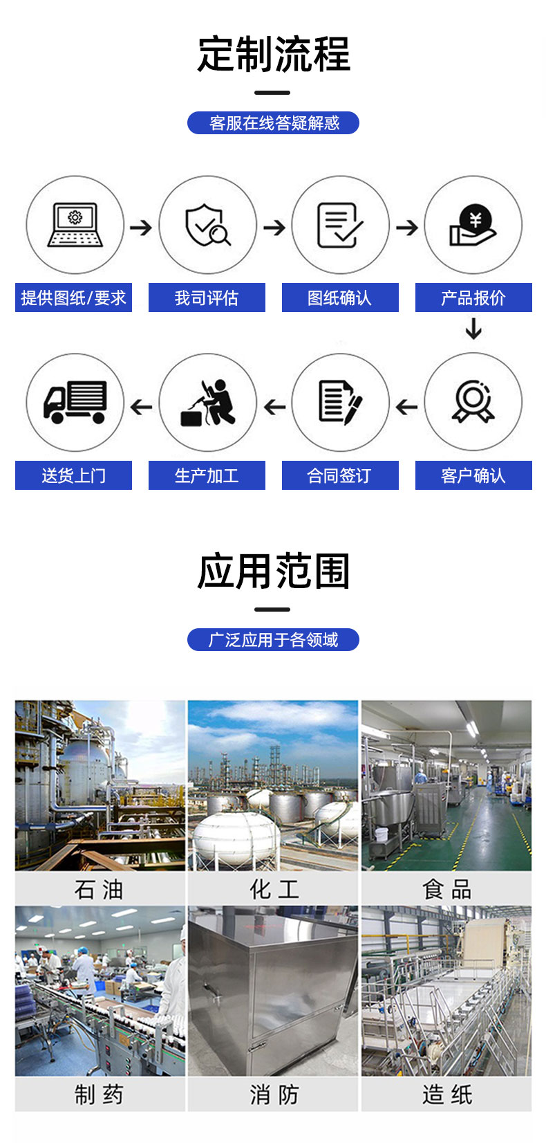 1658402782212325.jpg 陽(yáng)極管-詳情頁(yè)_05.jpg